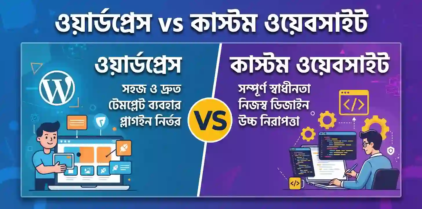 WordPress বনাম Custom Website: আপনার ব্যবসার জন্য কোনটি সেরা?